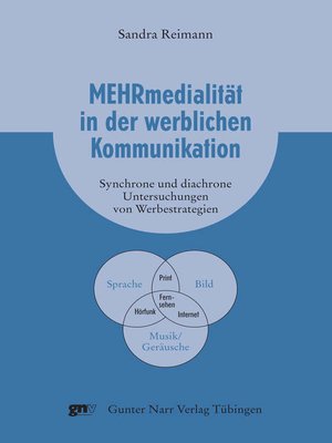 cover image of Mehrmedialität in der werblichen Kommunikation